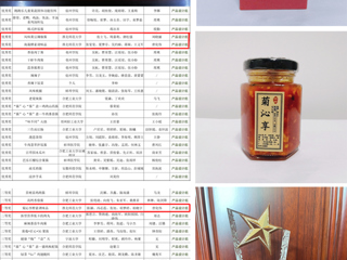 新葡京官网在“杨府锦杯”安徽省第七届工业设计大赛食品创新设计专项赛中取得佳绩