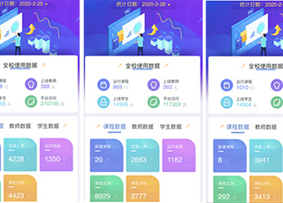 开学第一周，新葡京官网线上教学工作平稳有序进行