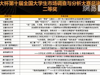 新葡京官网数学科学学院在“正大杯”第十届全国大学生市场调查与分析大赛中喜获佳绩