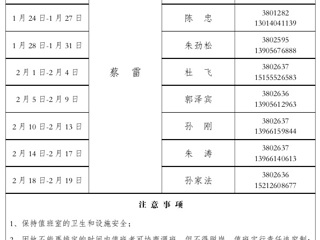 3003新葡官方网站（滨湖校区）管理办公室2016年寒假值班表