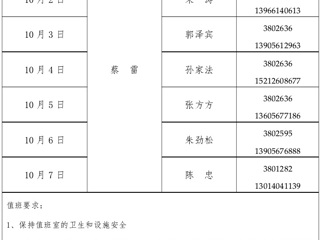 3003新葡官方网站（滨湖校区）管理办公室2015年国庆假期值班表