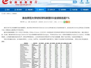 安徽教育网：3003新葡官方网站材料学科新晋ESI全球排名前1%