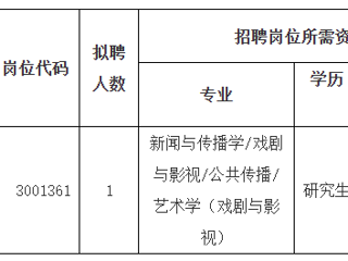 2023年度3003新葡官方网站第二批公开招聘高层次人才公告