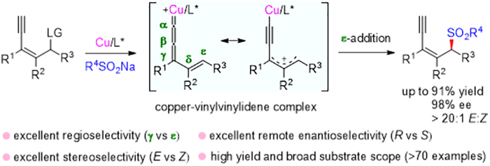 93de67b7b7254c078fc3dbe239b9bf1e.jpg 93de67b7b7254c078fc3dbe239b9bf1e.jpg