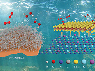 新葡京官网教育部重点实验室代凯教授团队在《Advanced Functional Materials》发表高水平研究成果