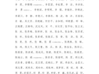 3003新葡官方网站关于2023年教职工年度考核优秀名单的公示