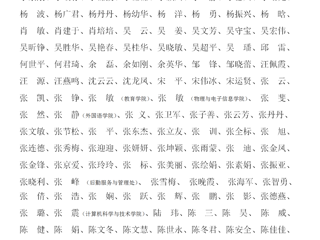 3003新葡官方网站关于2023年教职工师德考核优秀名单的公示