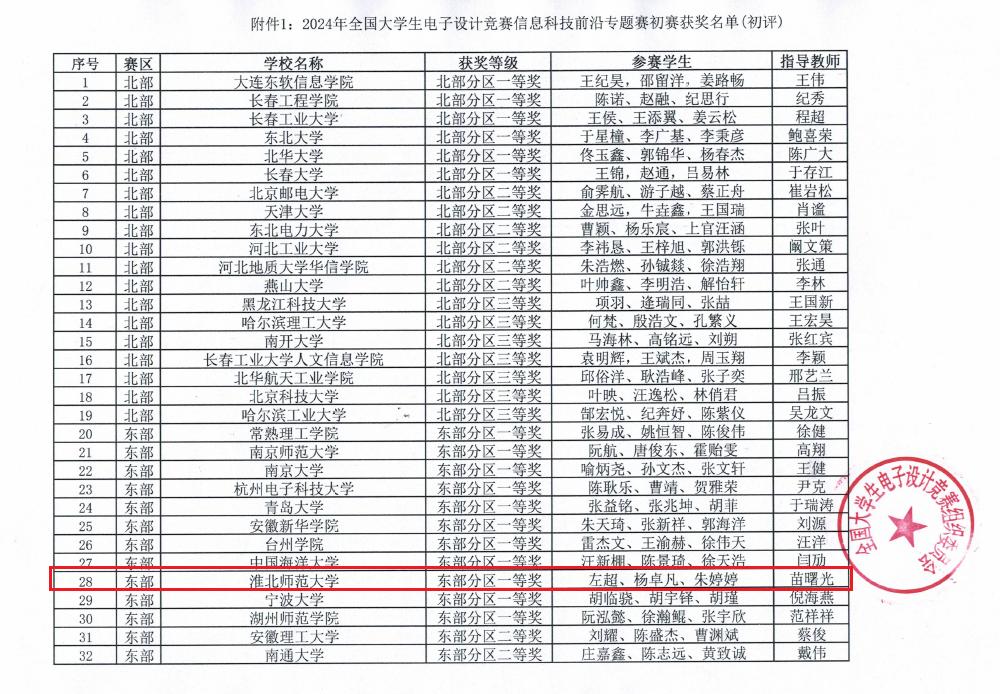 4821dce3be9143459b289061fa5b8996.jpg 4821dce3be9143459b289061fa5b8996.jpg