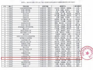 ​新葡京官网3名学生晋级全国大学生电子设计竞赛全国总决赛