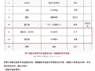 新葡京官网4件艺术作品入选第十四届全国美术作品展