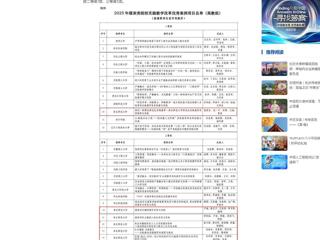 【中国网】3003新葡官方网站在2025年煤炭类院校“实践教学改革优秀案例”遴选中获佳绩