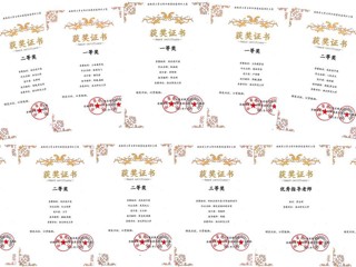 新葡京官网学子在安徽省大学生纺织服装创意设计大赛中再创佳绩